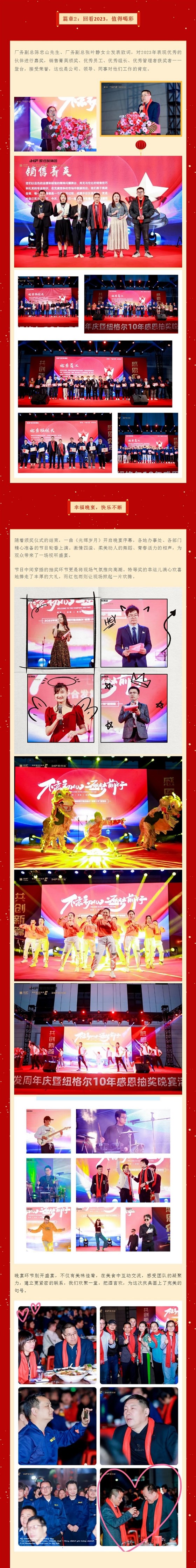 篇章2：回看2023，值得喝彩